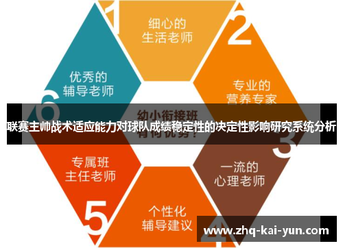 联赛主帅战术适应能力对球队成绩稳定性的决定性影响研究系统分析