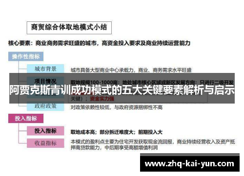 阿贾克斯青训成功模式的五大关键要素解析与启示