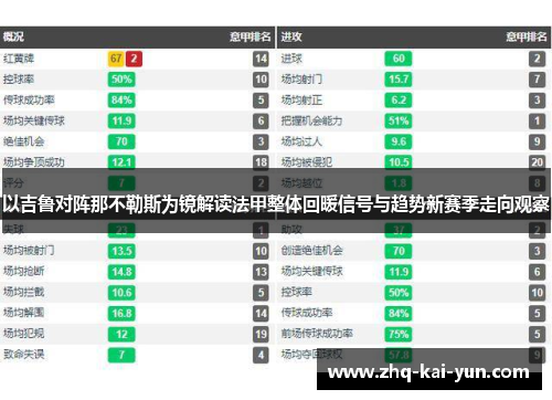 以吉鲁对阵那不勒斯为镜解读法甲整体回暖信号与趋势新赛季走向观察